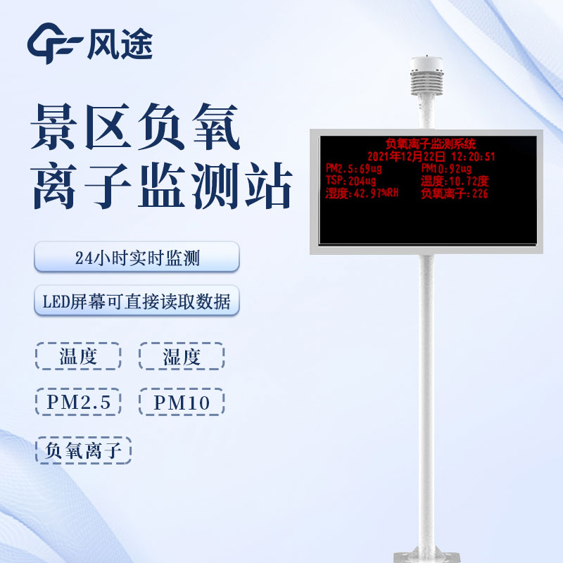 探索自然奧秘,公園氣象站帶您融入天氣世界 探索自然奧秘,公園氣象站帶您融入天氣世界