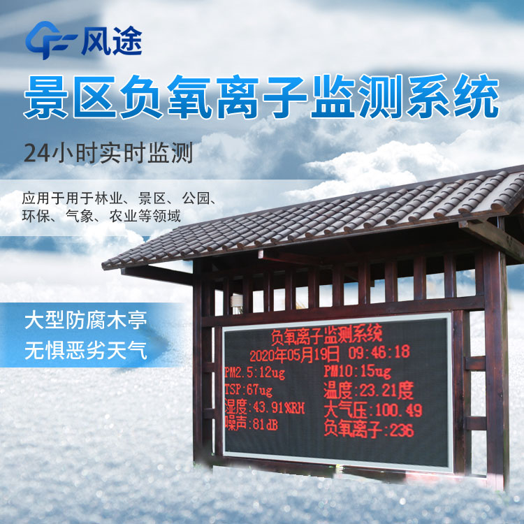 負離子在線監(jiān)測系統(tǒng)簡介 負離子在線監(jiān)測系統(tǒng)簡介