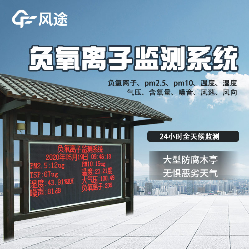 公園氣象站,建設(shè)生態(tài)友好型城市