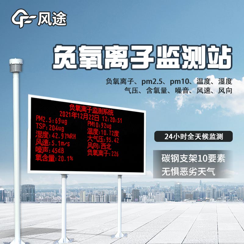 用數據量化生態效益,公園負(氧)離子監測系統