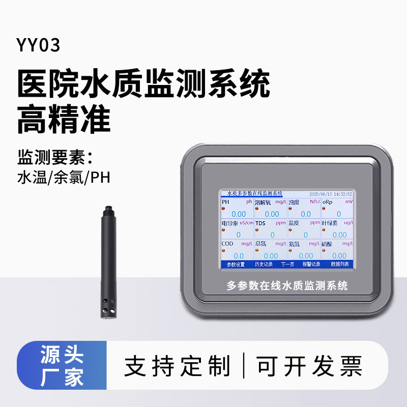 醫院水質監測參數（水溫、余氯、ph）