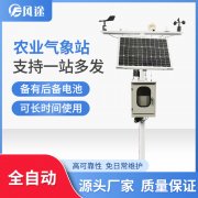 氣象站在實際生產(chǎn)中有何應(yīng)用?