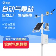 智慧農(nóng)業(yè),精細化種植!